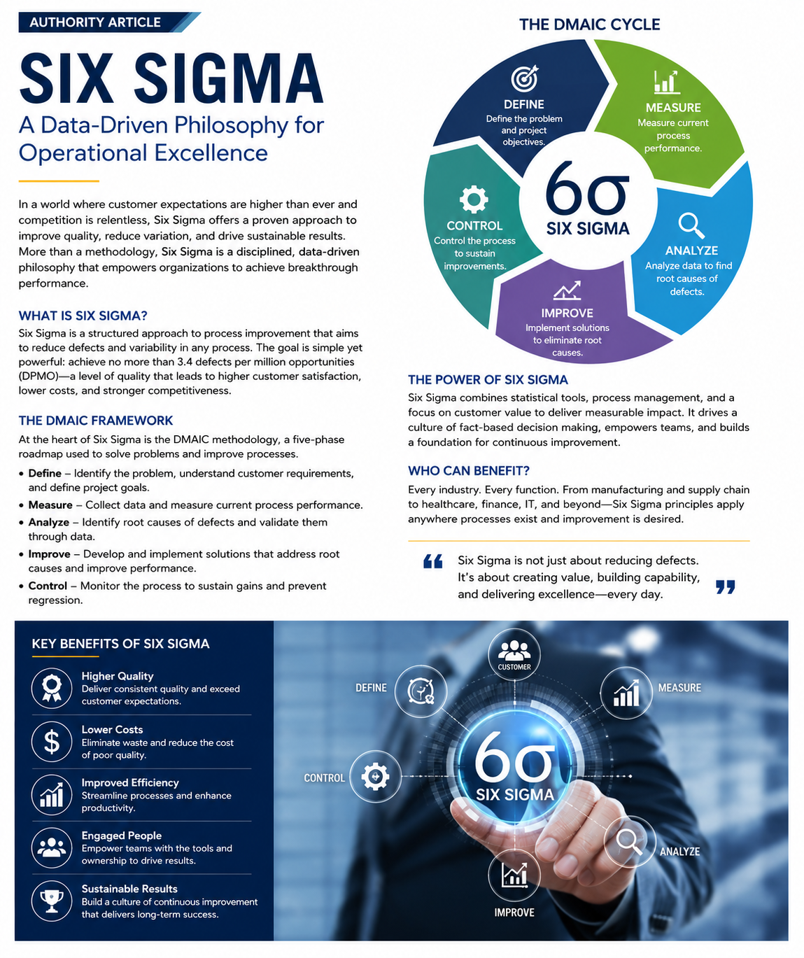 6 sigma