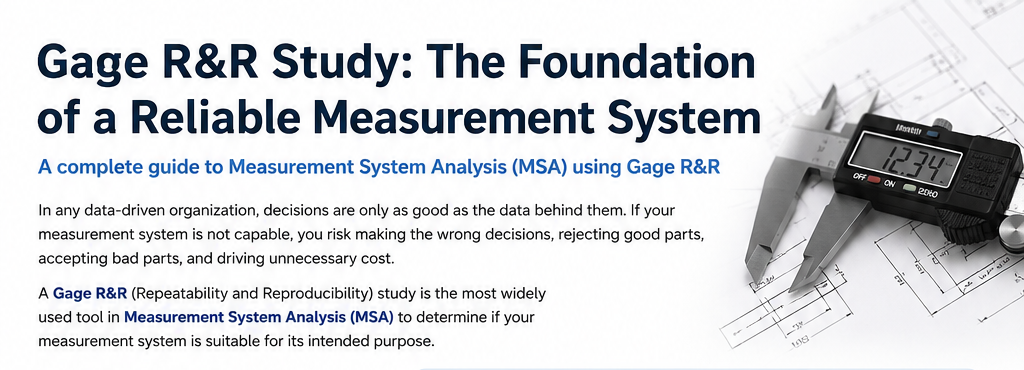 Measurement System Analysis — MSA