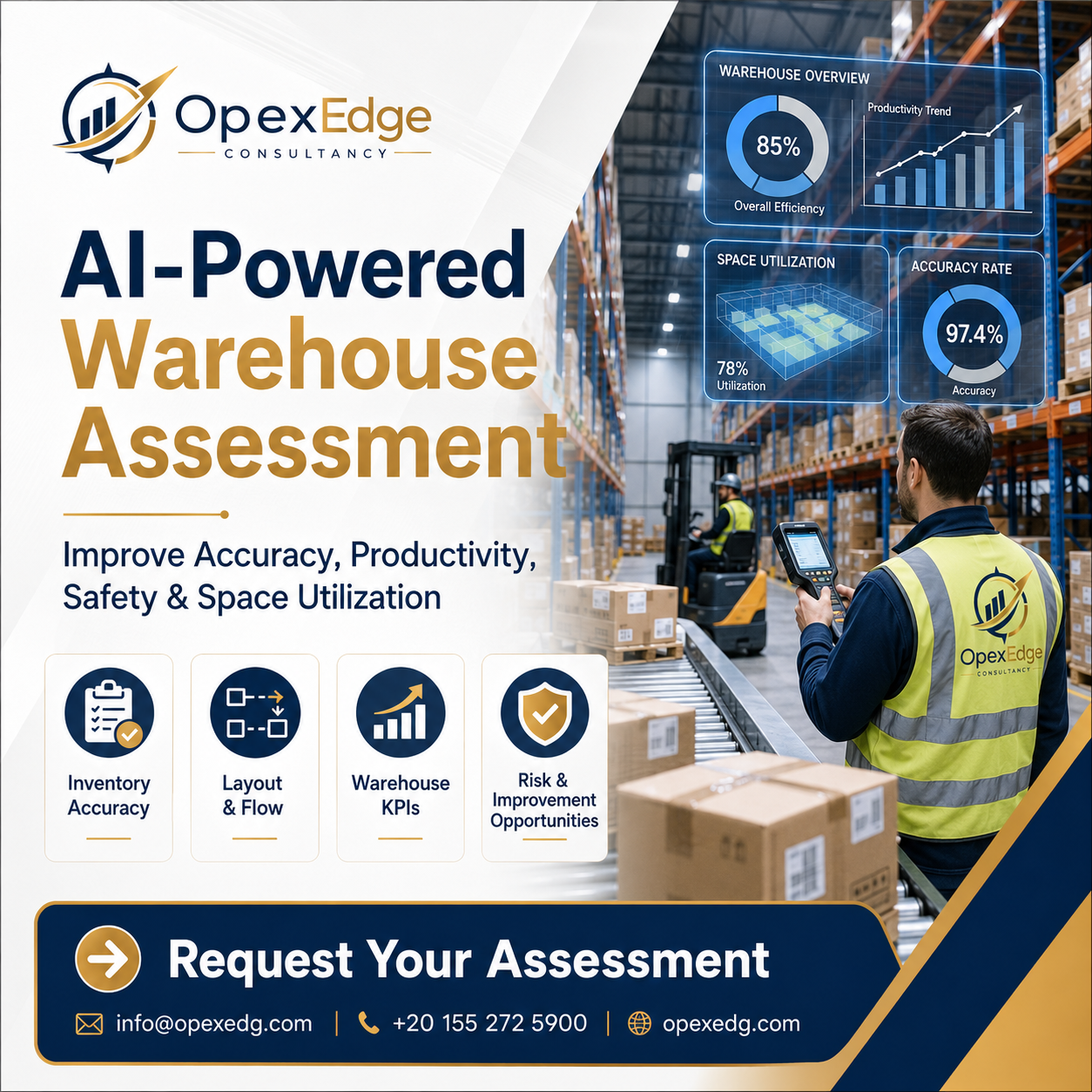 AI-powered warehouse assessment