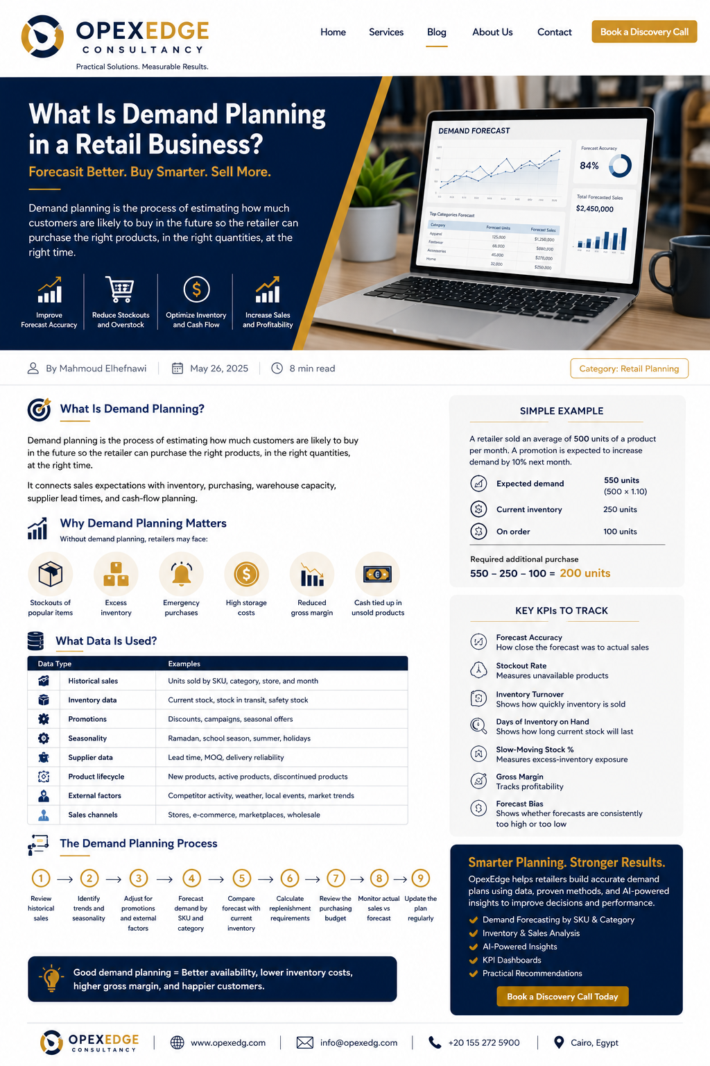 AI-powered demand planning in retail business