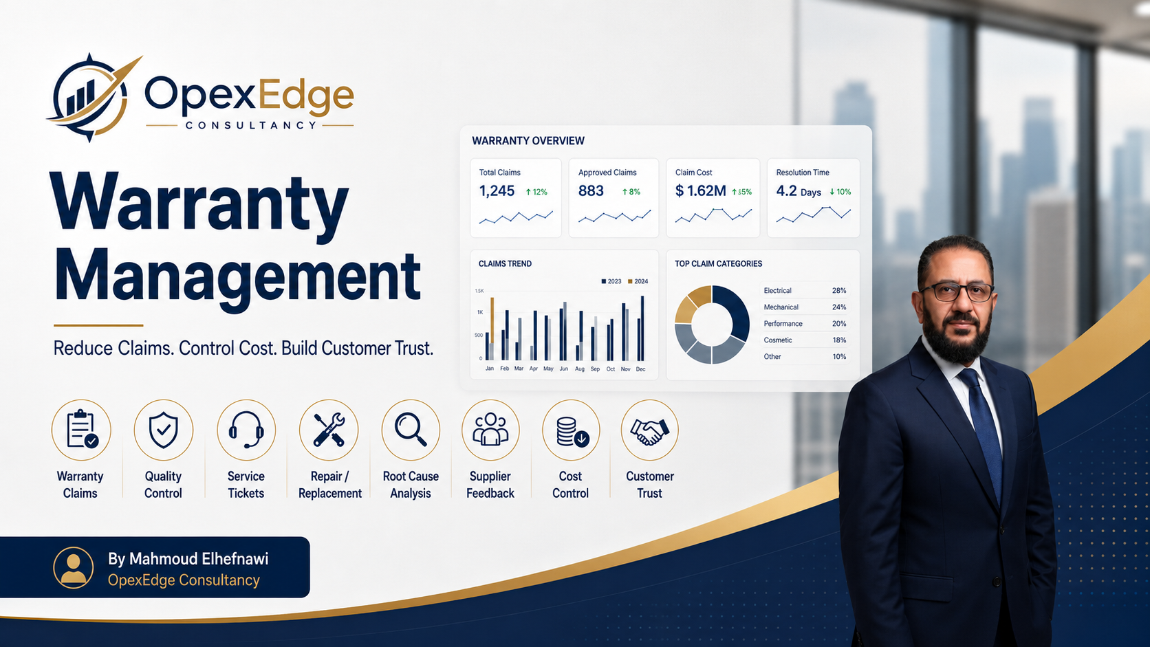 warranty management