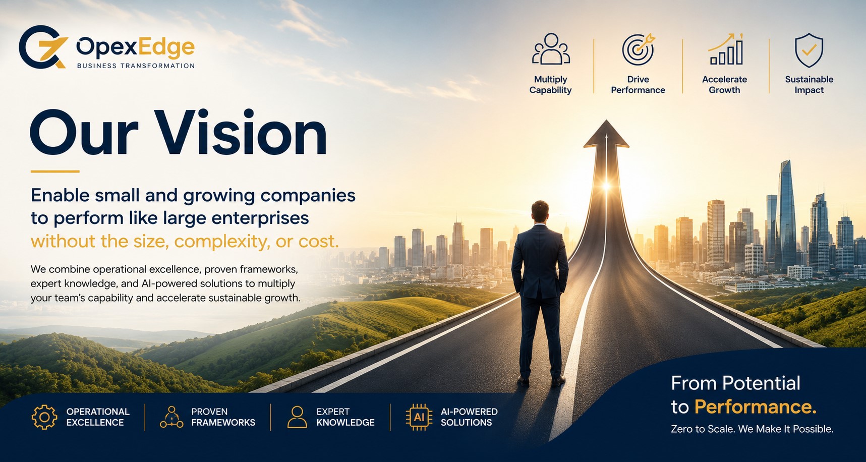 vision opexedge