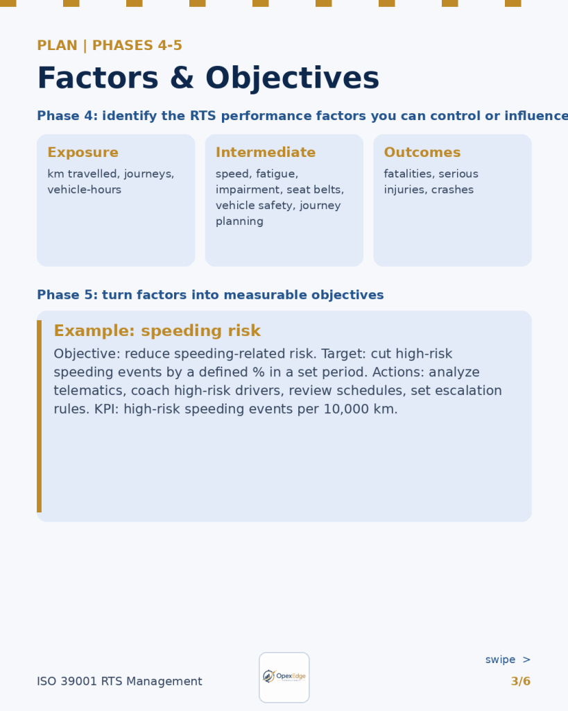 iso39001_carousel_3